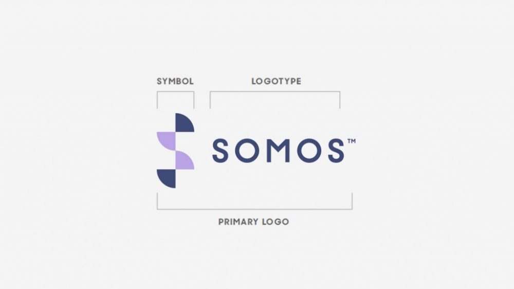 sms800_act9 sms800_act9